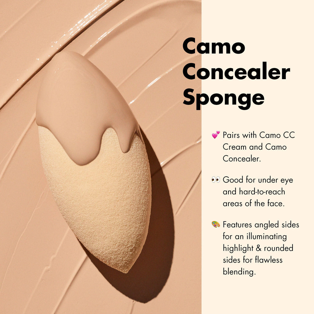 Concealer Blending Sponge Good For Under Eye Areas